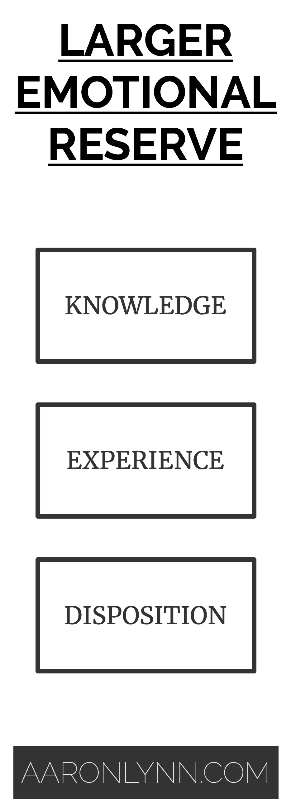 Larger Emotional Reserve Model