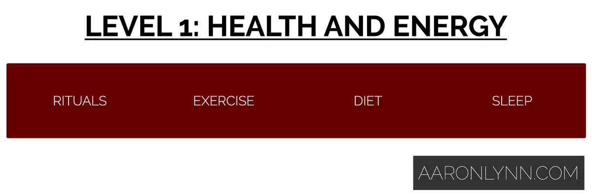 Level 1: Health and Energy