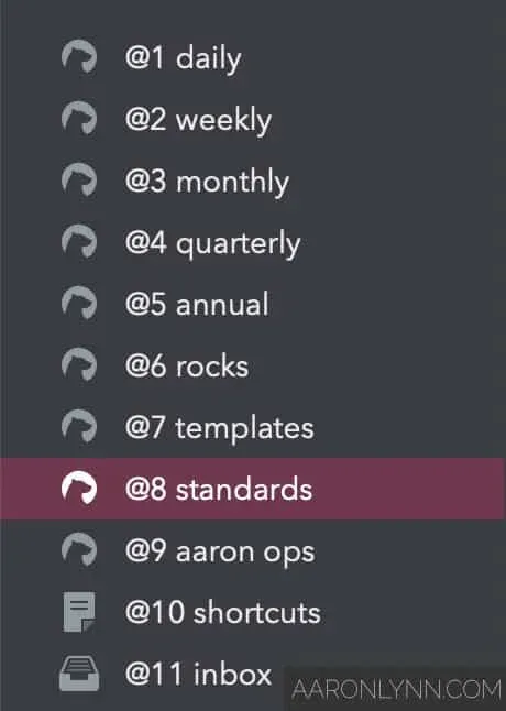 Standards in Your Journal