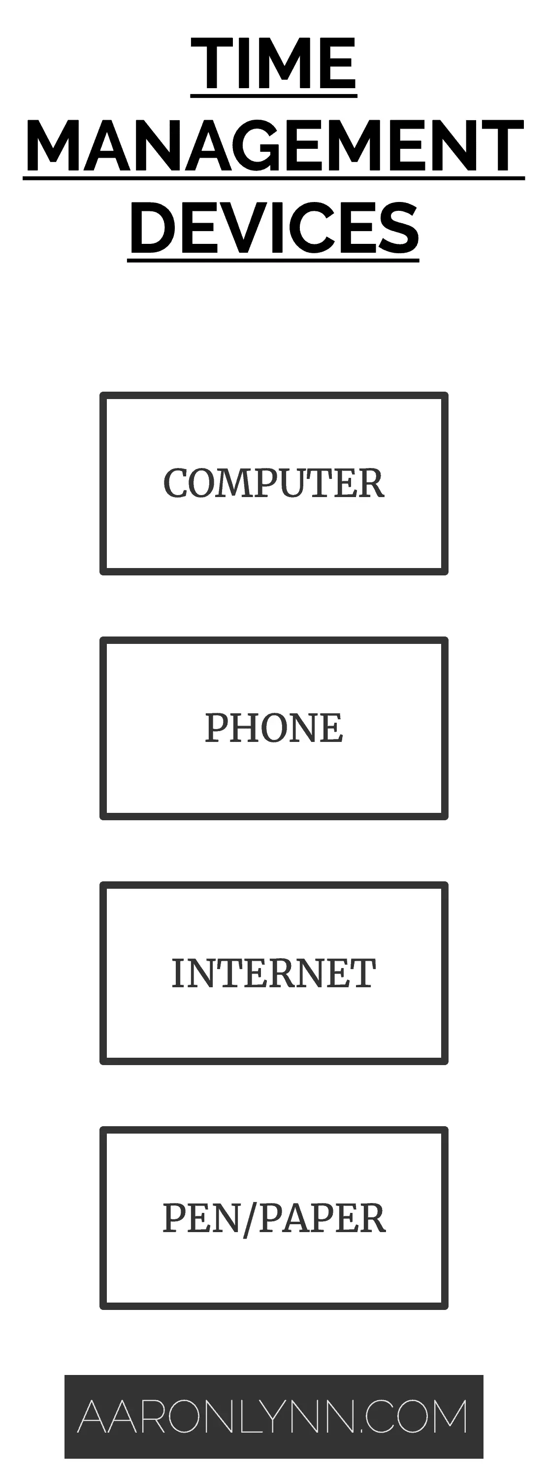 Devices for time management