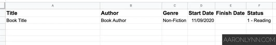Tracking Consumption